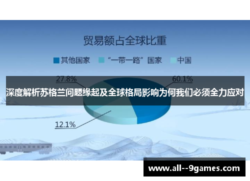 深度解析苏格兰问题缘起及全球格局影响为何我们必须全力应对 深度解析苏格兰问题缘起及全球格局影响为何我们必须全力应对