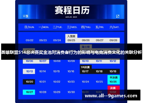 英雄联盟S14总决赛奖金池对消费者行为的影响与电竞消费文化的关联分析