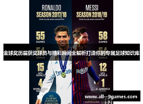 金球奖历届获奖球员与精彩瞬间全解析打造你的专属足球知识库 金球奖历届获奖球员与精彩瞬间全解析打造你的专属足球知识库