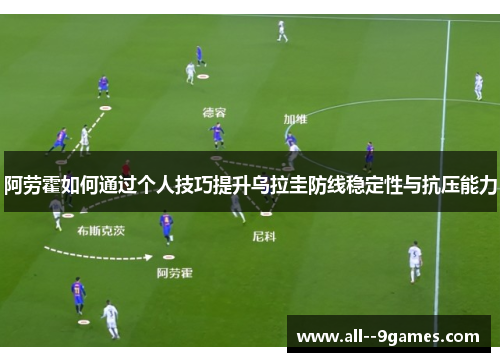 阿劳霍如何通过个人技巧提升乌拉圭防线稳定性与抗压能力 阿劳霍如何通过个人技巧提升乌拉圭防线稳定性与抗压能力