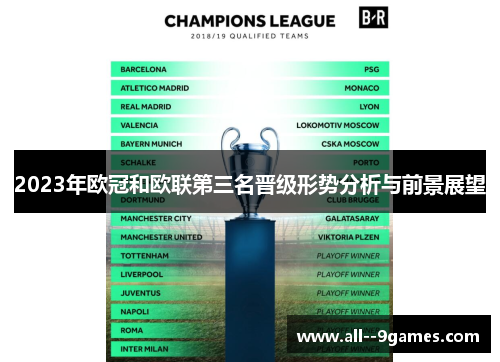 2023年欧冠和欧联第三名晋级形势分析与前景展望 2023年欧冠和欧联第三名晋级形势分析与前景展望