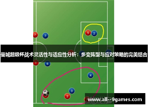曼城超级杯战术灵活性与适应性分析：多变阵型与应对策略的完美结合