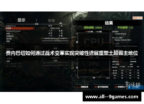 费内巴切如何通过战术变革实现突破性进展重塑土超霸主地位