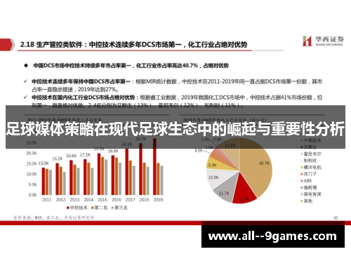 足球媒体策略在现代足球生态中的崛起与重要性分析