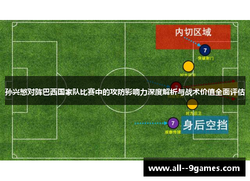 孙兴慜对阵巴西国家队比赛中的攻防影响力深度解析与战术价值全面评估